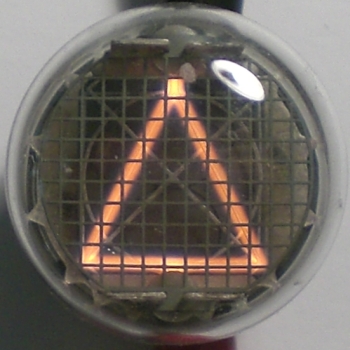Das Dreieck-Symbol